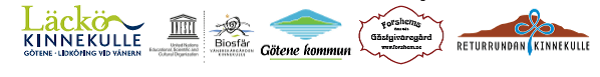 samarbete returrundan